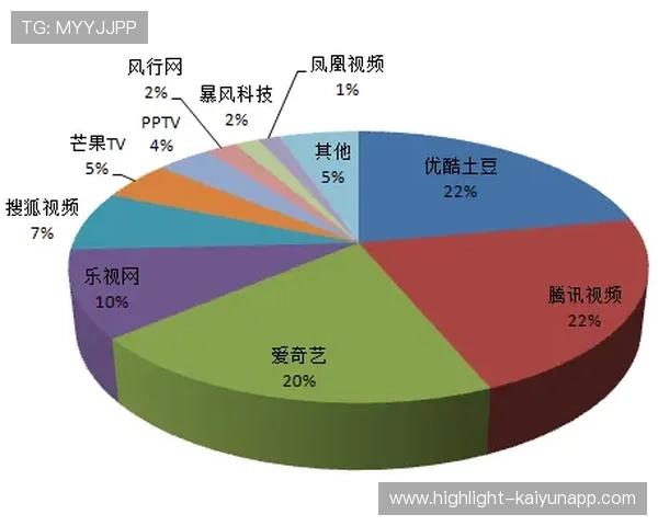 中超球队战术视频分析系统升级，中超队伍的信息